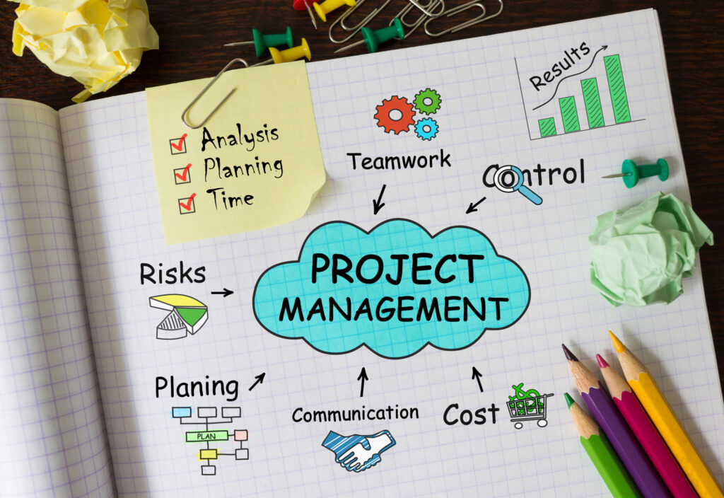 Project Portfolio Management What Is A Ppm Solution