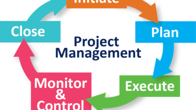 Photo of What is project management?