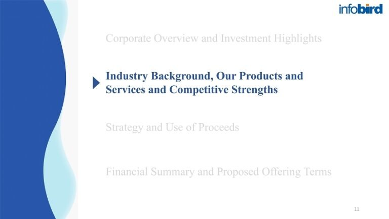 When Should You Invest in Stocks of Infobird Co Ltd?
