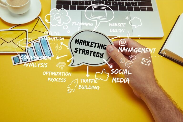 Marketing Strategies For Entrepreneurs