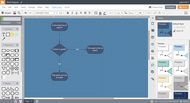 Flowchart Software