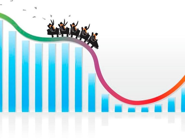 Currentmarketupdate.com