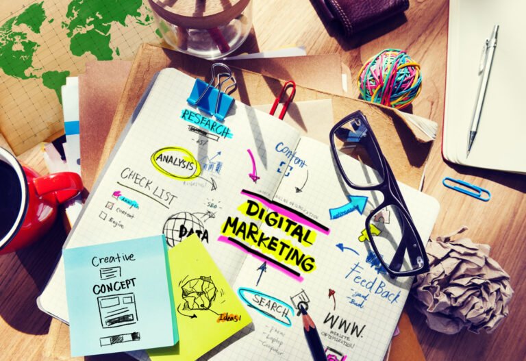 digital marketing plan