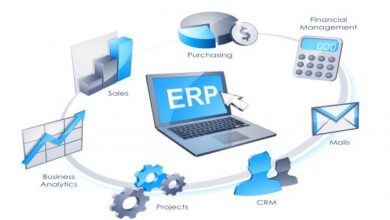 Photo of ERP Software UAE For Apparel Industry: A Complete Guide