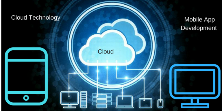 Cloud Innovations Transforming Mobile App Development
