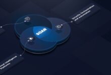 Photo of Incestix: 2025’s Narrative‑First Incident Intelligence Platform